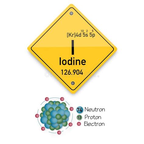 ldoe iodine